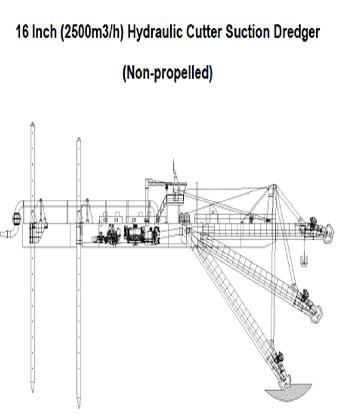 New 16 INCH 2500 CBM PER HOUR - SWCSD-400 Dredger for Sale 2024-2025 Built in China - SHER Worldwide